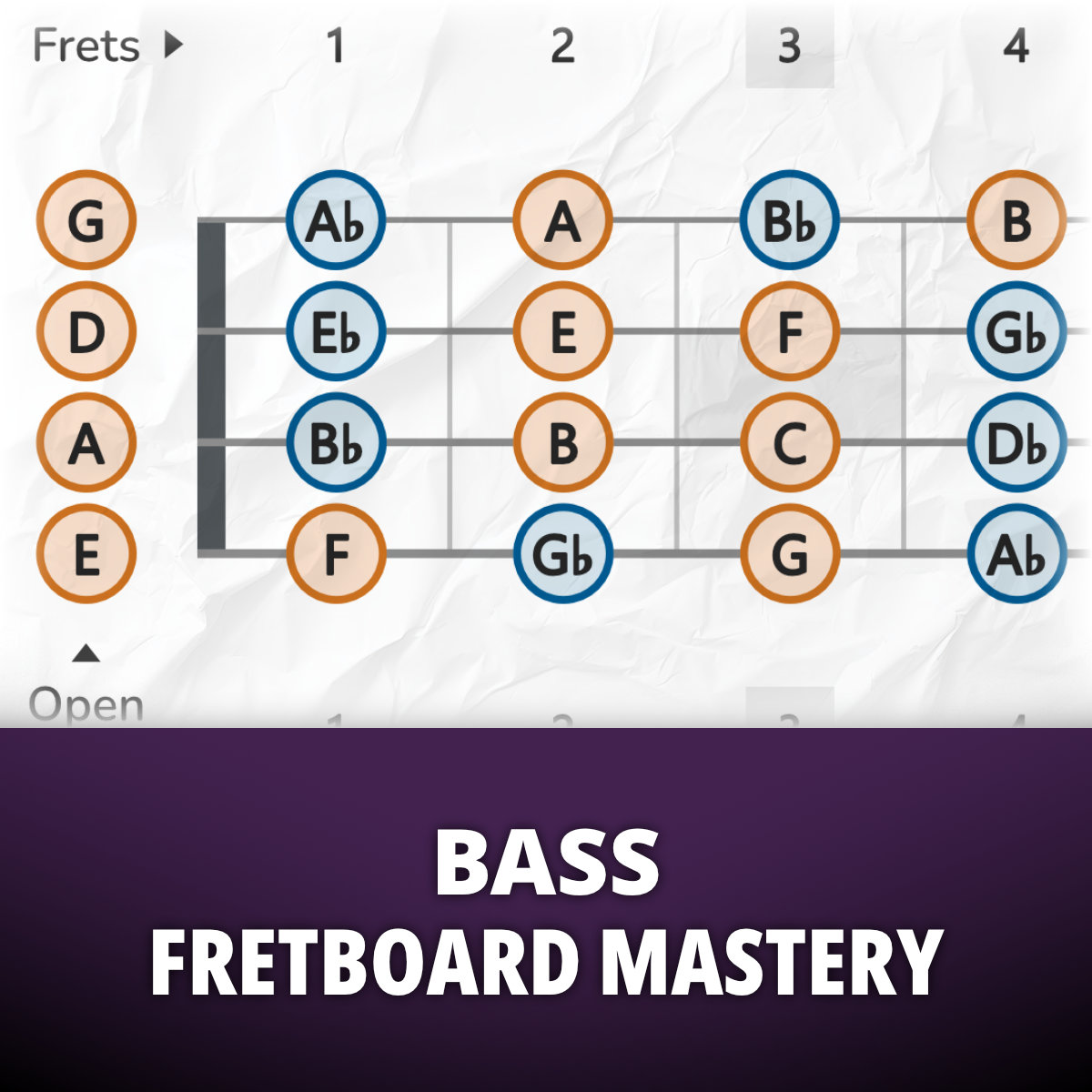 Bass Guitar Fretboard Note Maps and Intervals (PDF Charts)