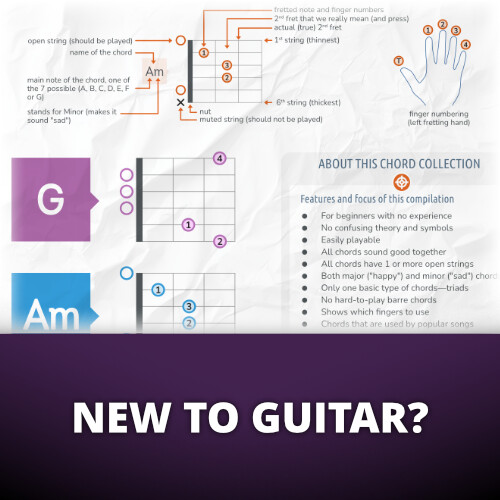 Guitar Chords for Beginners