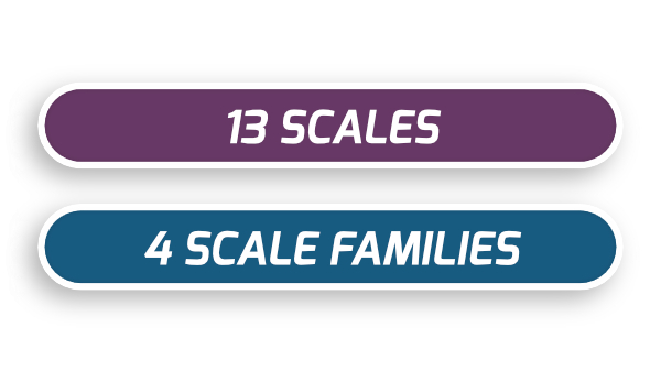 Featured scales