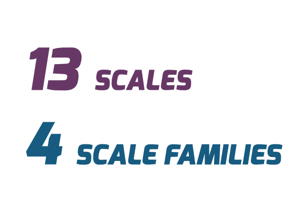Featured scales