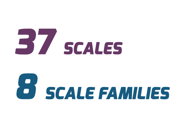 Featured scales