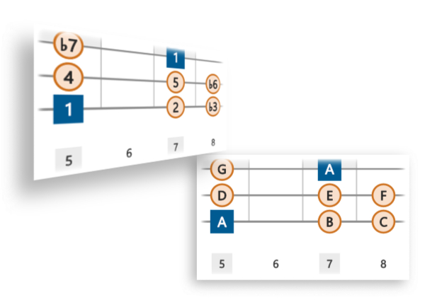 Note Names and Intervals