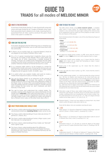 Chords for All Modes of Melodic Minor As Roman Numerals