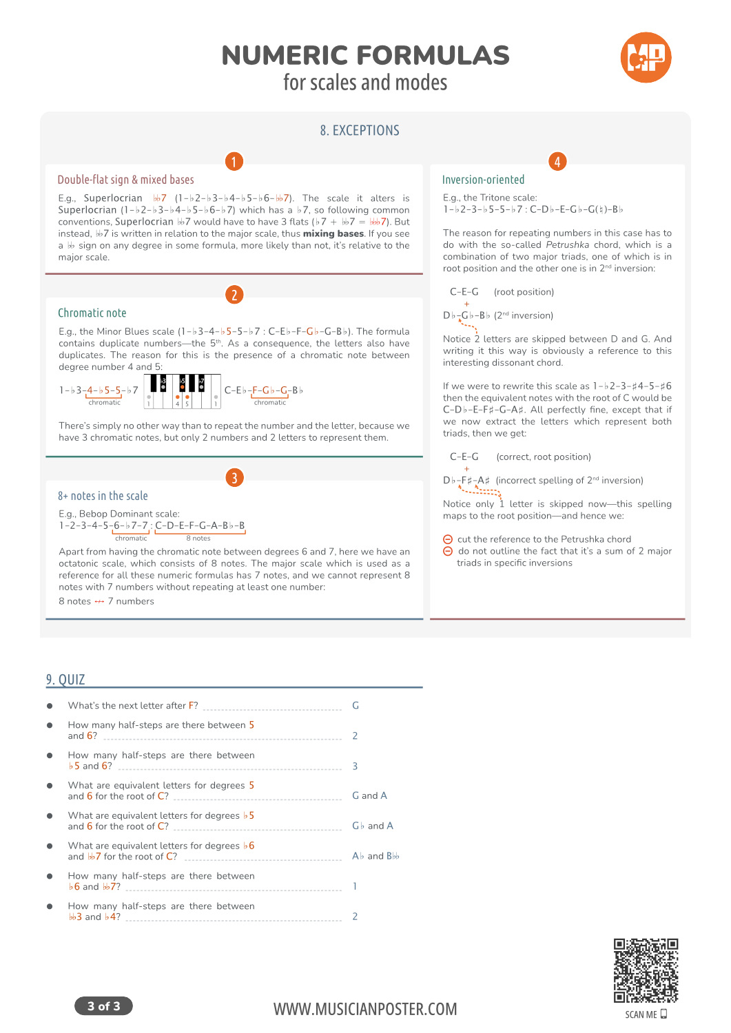 How to Read Scale Formulas (All You Need to Know)