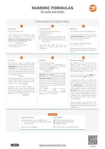 How to Read Scale Formulas (All You Need to Know)