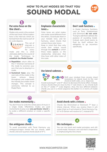 How To Play A Mode To Highlight Its Identity