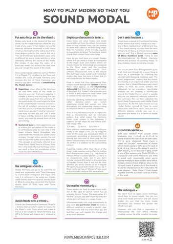 How To Play A Mode To Highlight Its Identity