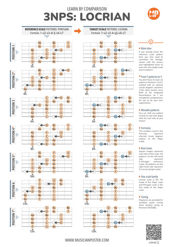 3NPS Patterns by Comparison: Locrian Vs Phrygian (With Note Names)