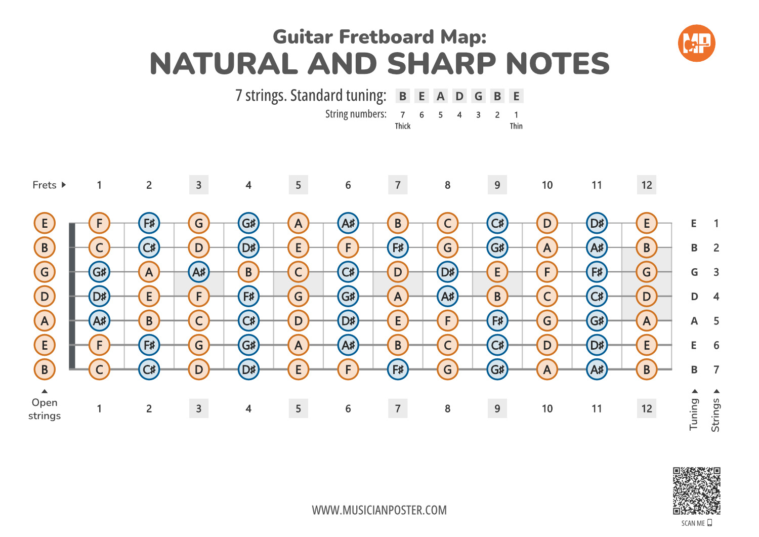 Strings Instruments Notes Guitar String Note