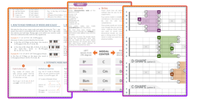 Practical musician-centric references